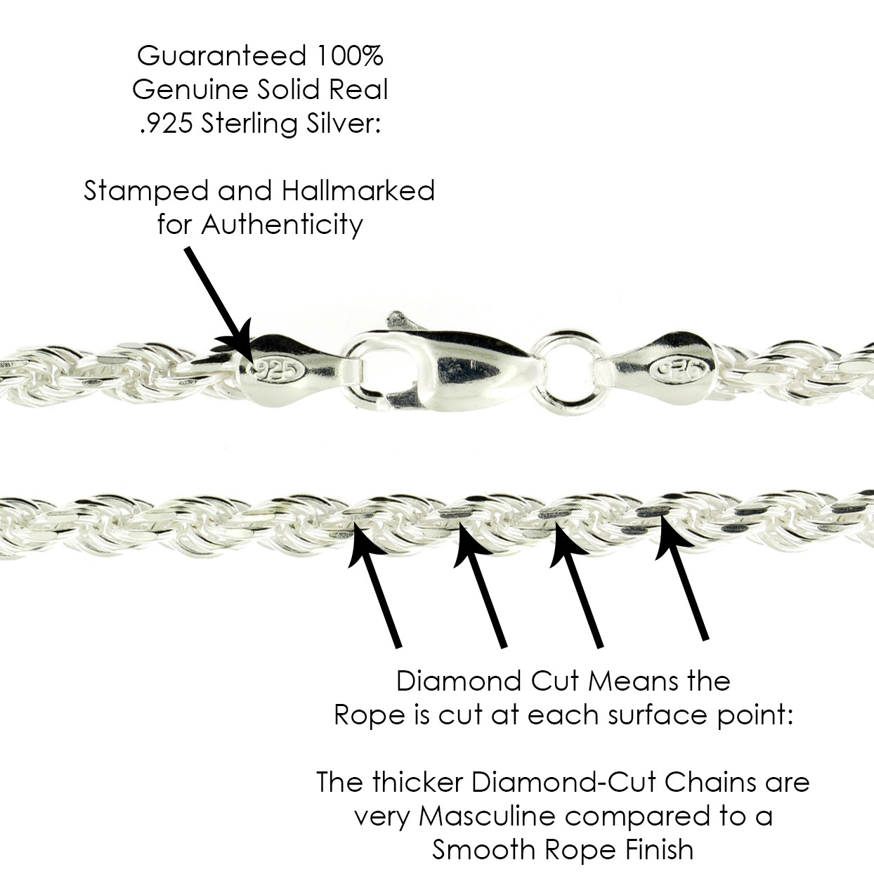 Real Solid Sterling Silver Diamond Cut Rope Chain Mens Boys Bracelet or Necklace