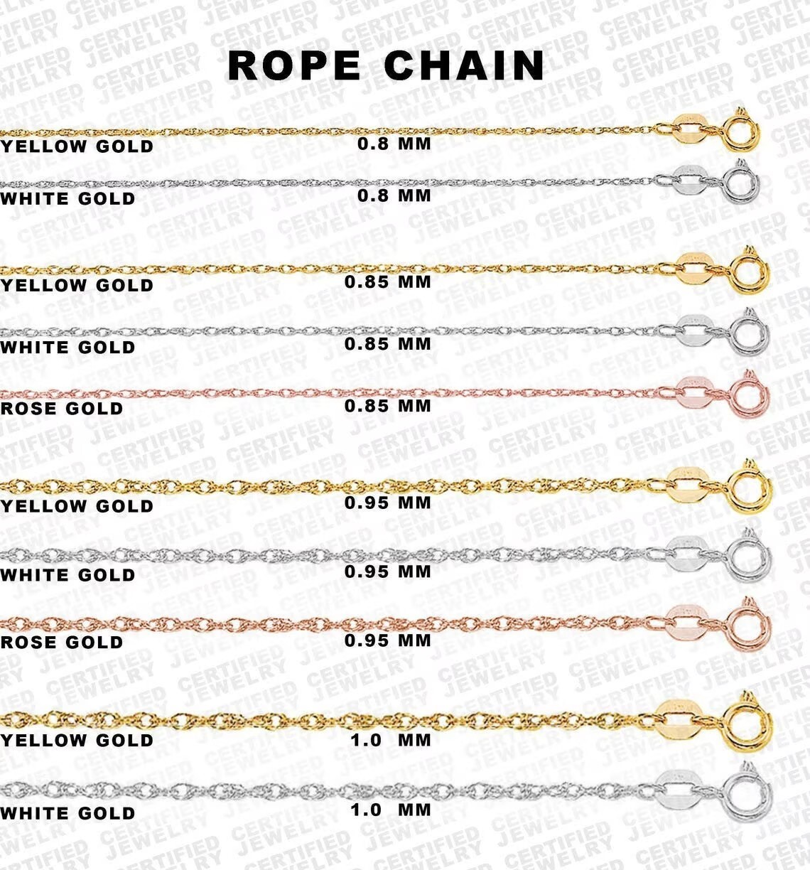 10k Gold Rope Chain, Dainty Chain, 0.8mm, 0.85mm, 0.95mm, 1.0mm Thick, Women