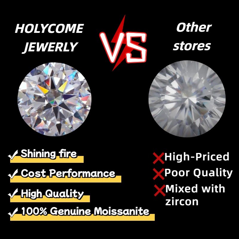 Simple Design Hexagon Shape 1ct Moissanite Pendant for Festival Jewelry Gift