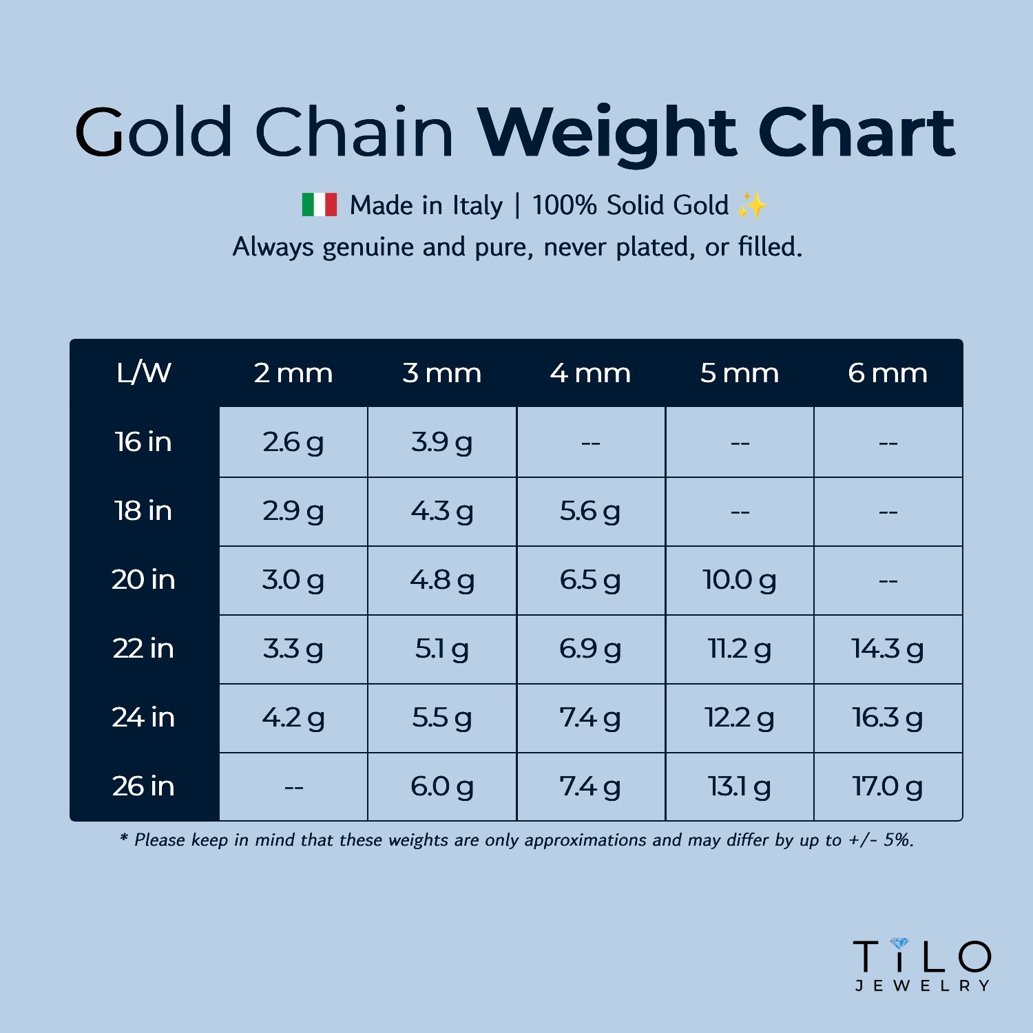 14K Real Solid Yellow Gold 2mm-6mm Rope Chain Italian Pendant Necklace 16″-26″