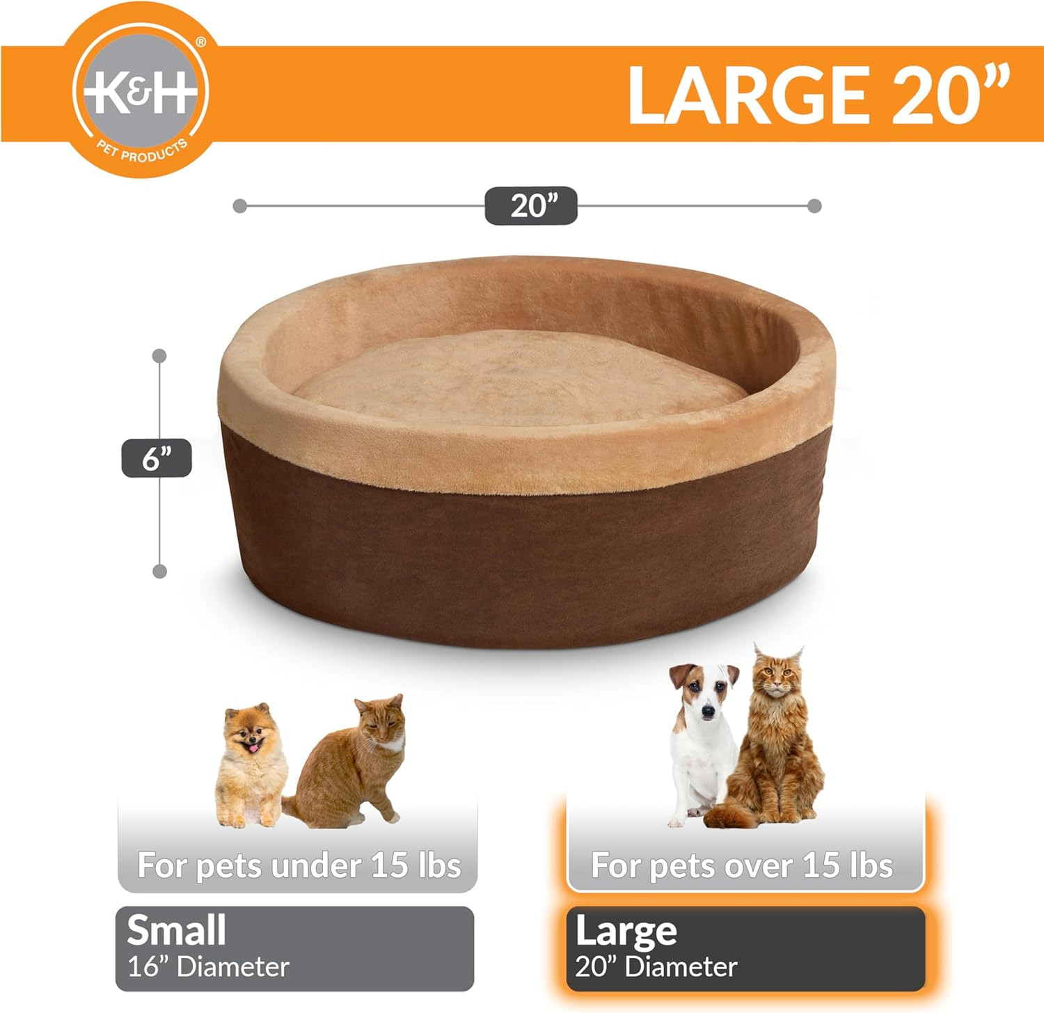 Thermo-Kitty Bed Heated Cat Beds for Large Indoor Cats & Dogs, Calming Warming P