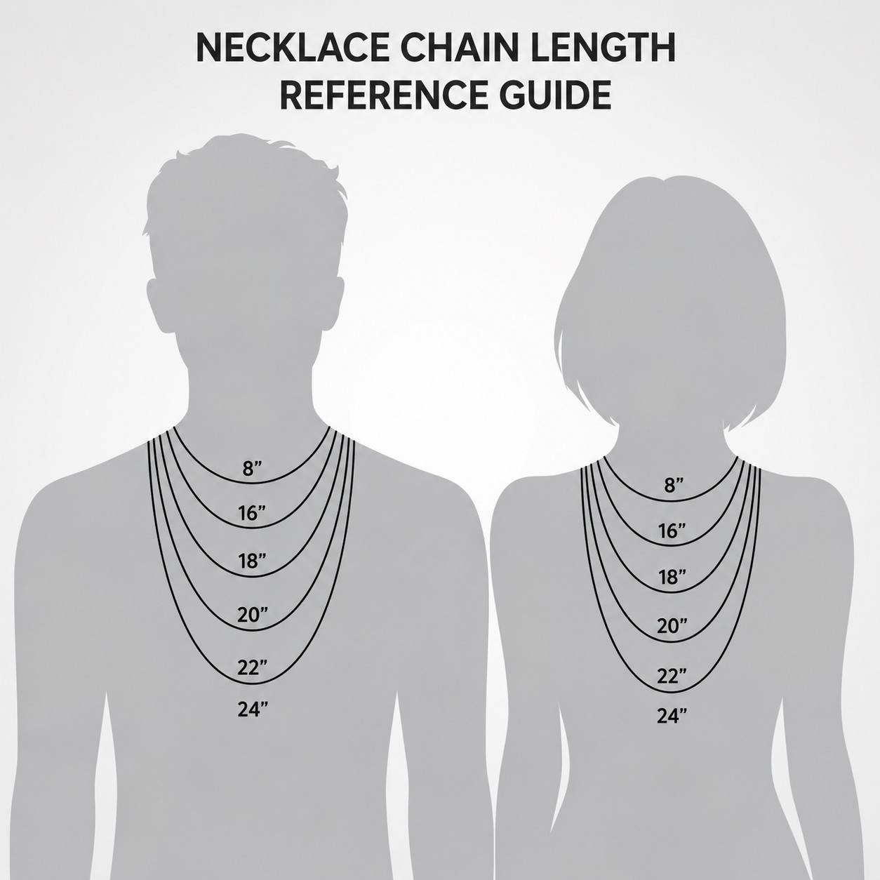 Mens Womens 14K Yellow Gold Rope Chain Necklace 1.5MM 16″ – 24″ Inches