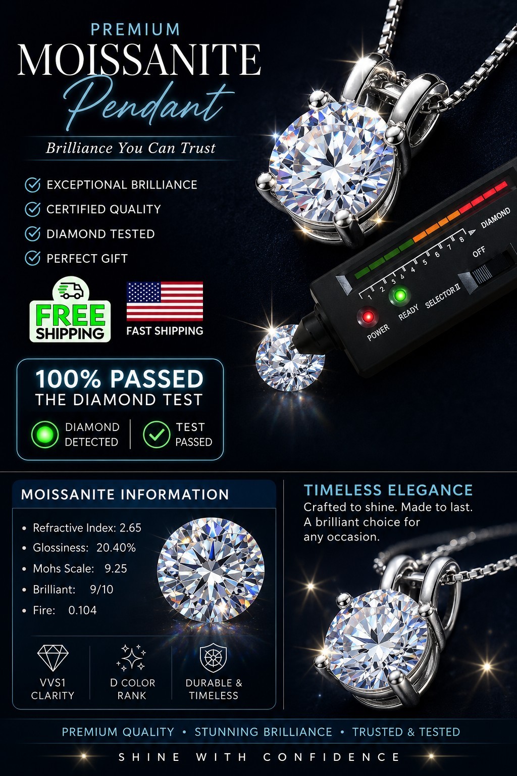 1 Ct LAB Diamond GRA Moissanite Solitaire Pendant Chain 14k White Gold Plated
