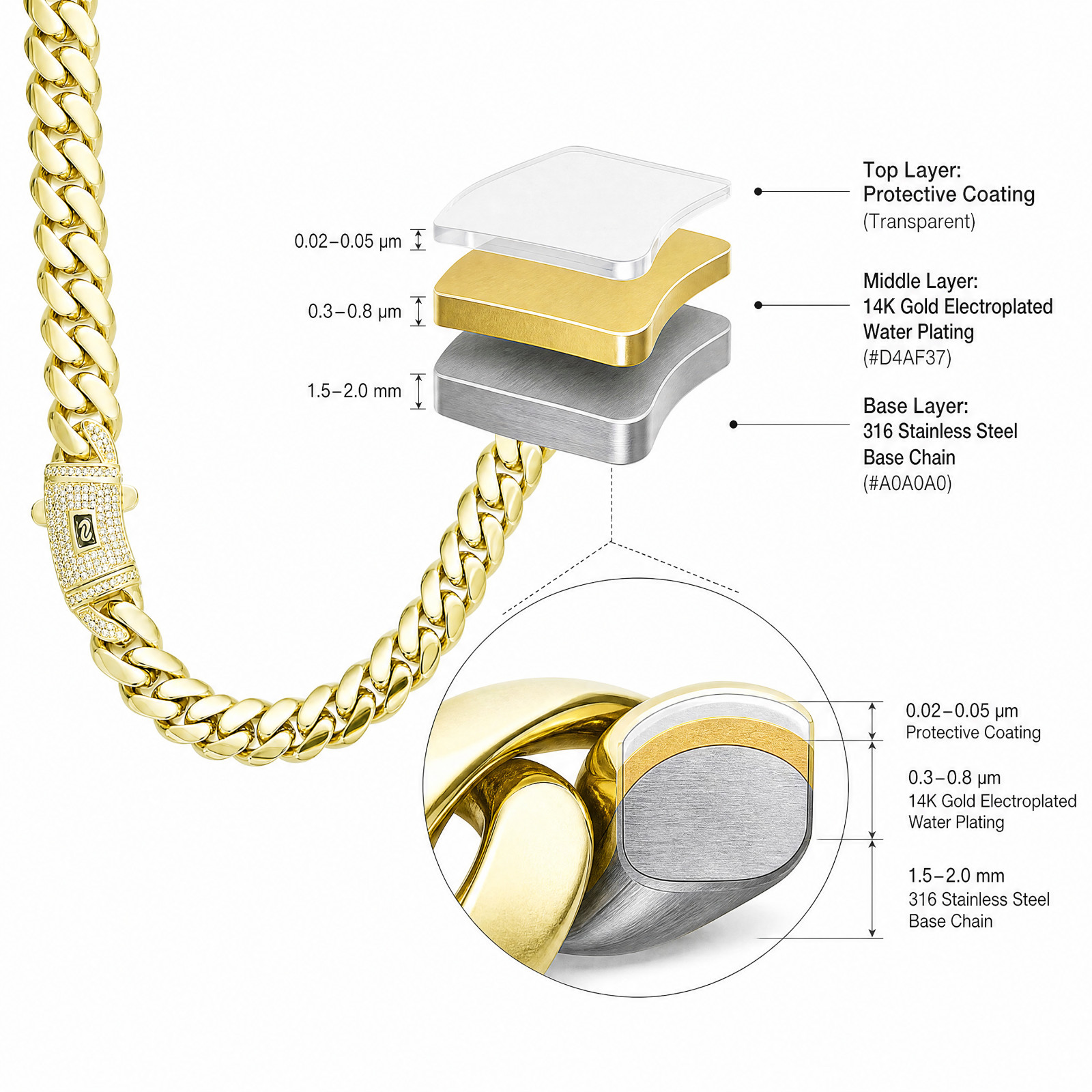 14K gold plated stainless steel cuban link necklace andbracelet for men or women