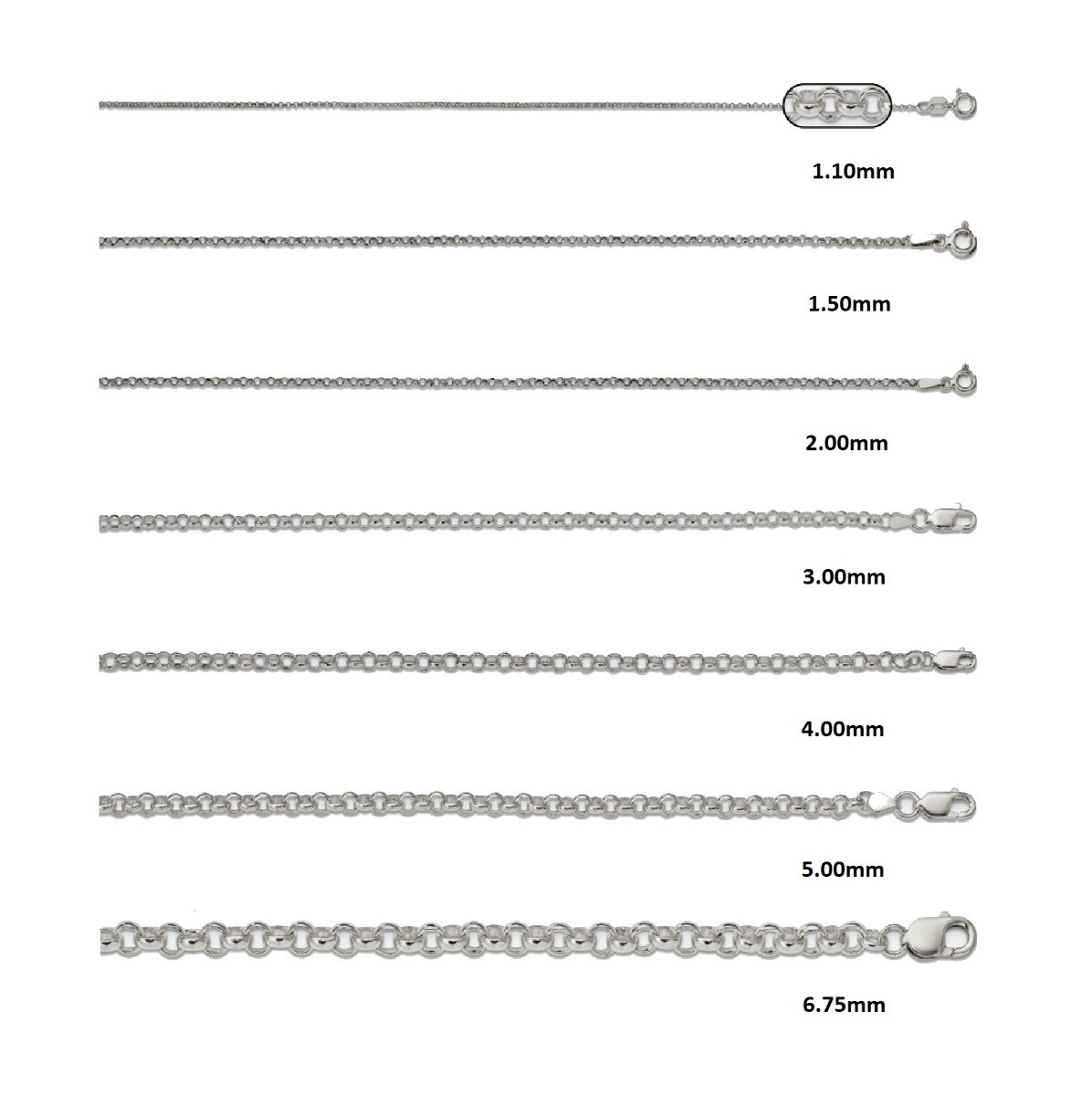 Sterling Silver Rolo Chain 16″,18″, 20″, 22″, 24″, 26″, 28″, 30″ Inch Lengths