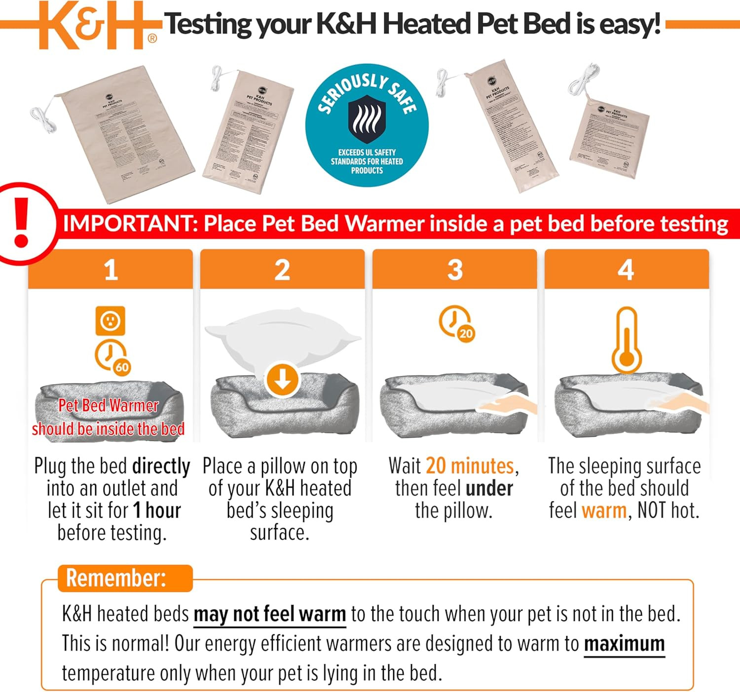 Pet Bed Warmer, Turn Any Pet Bed into a Heated Cat or Dog Bed, Waterproof Indoor
