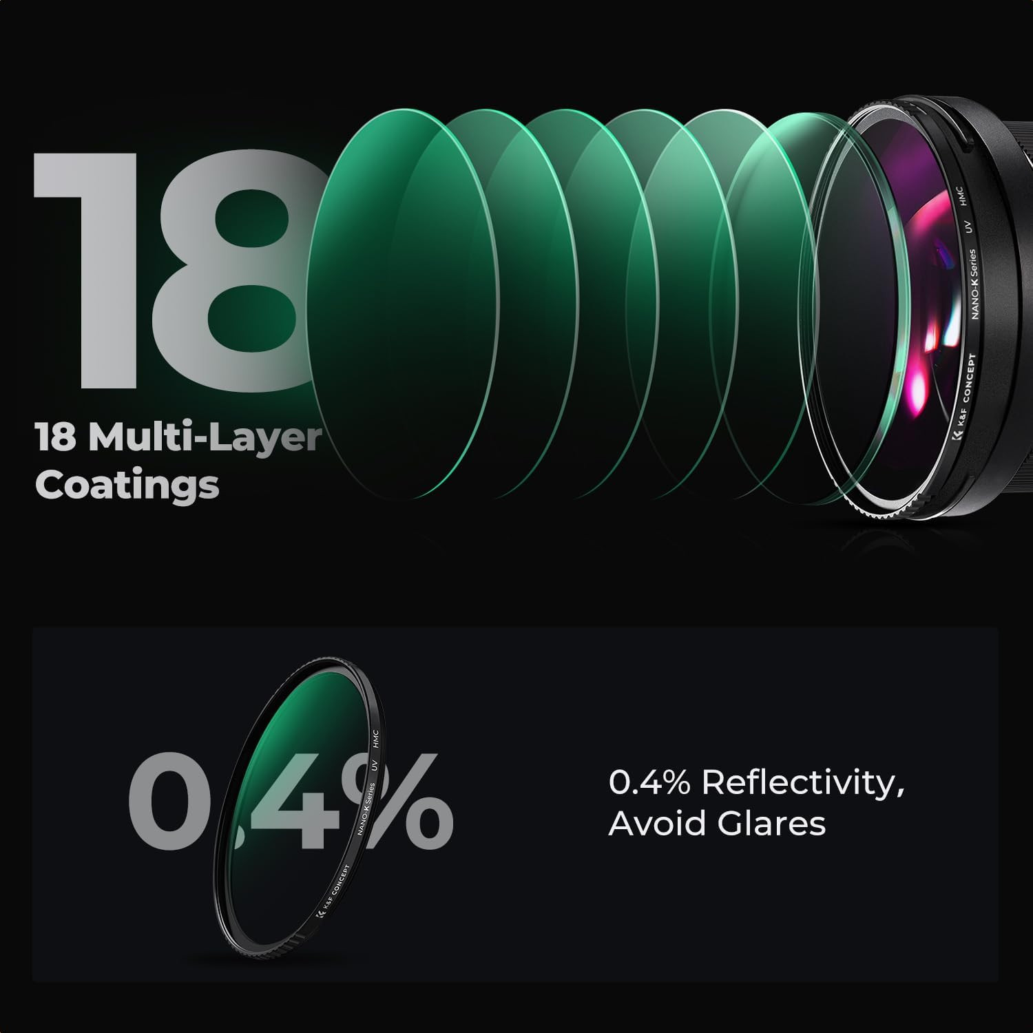 49Mm MCUV Lens Protection Filter 18 Multi-Coated Camera Lens UV Fil