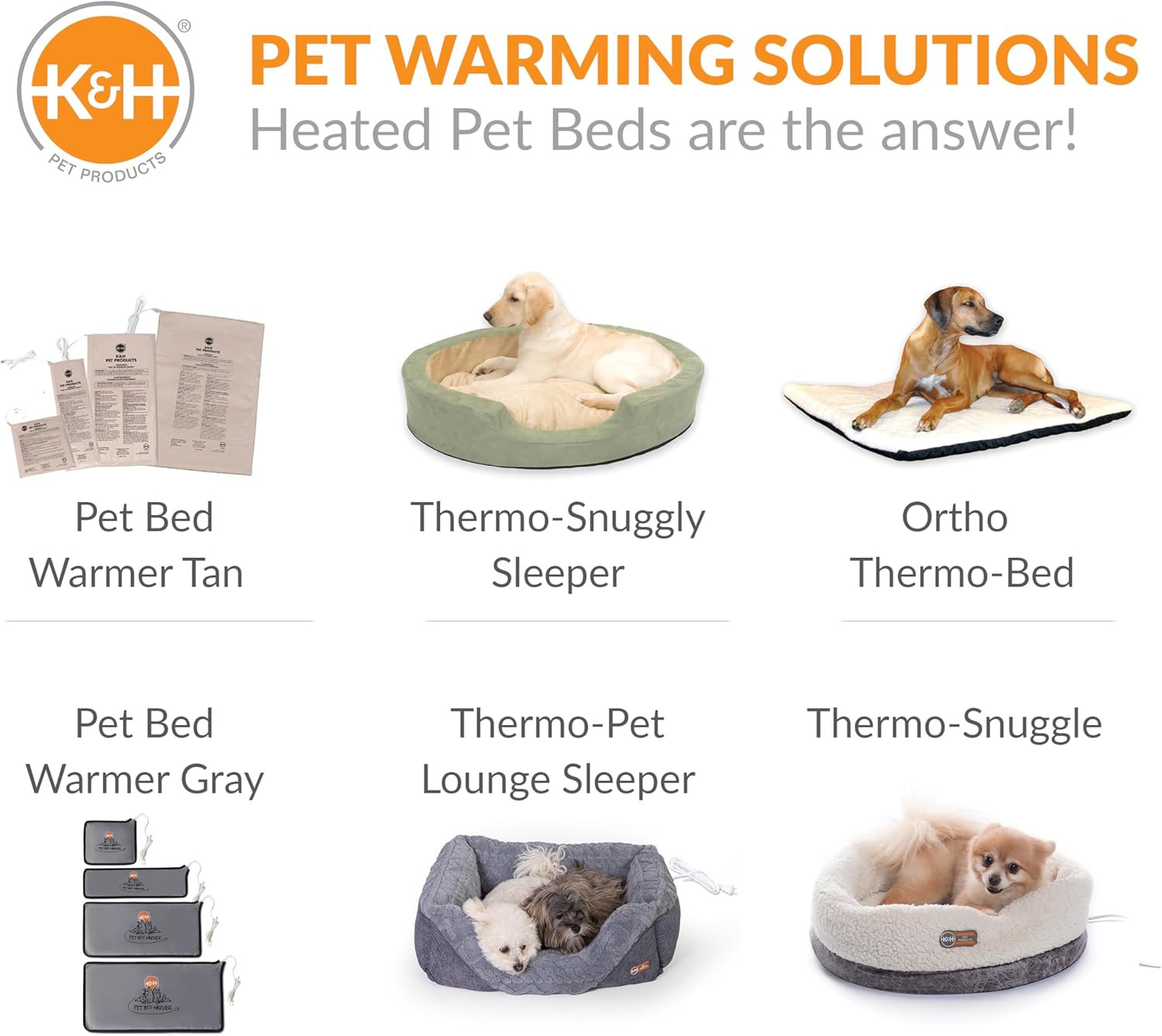 Pet Bed Warmer, Turn Any Pet Bed into a Heated Cat or Dog Bed, Waterproof Indoor