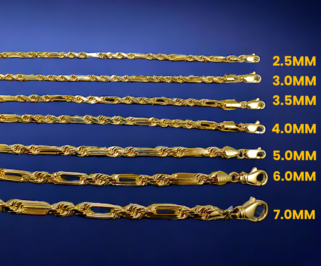 14K Yellow Gold SOLID Milano Figaro Rope Chain Necklace Diamond Cut Real 2mm-8mm