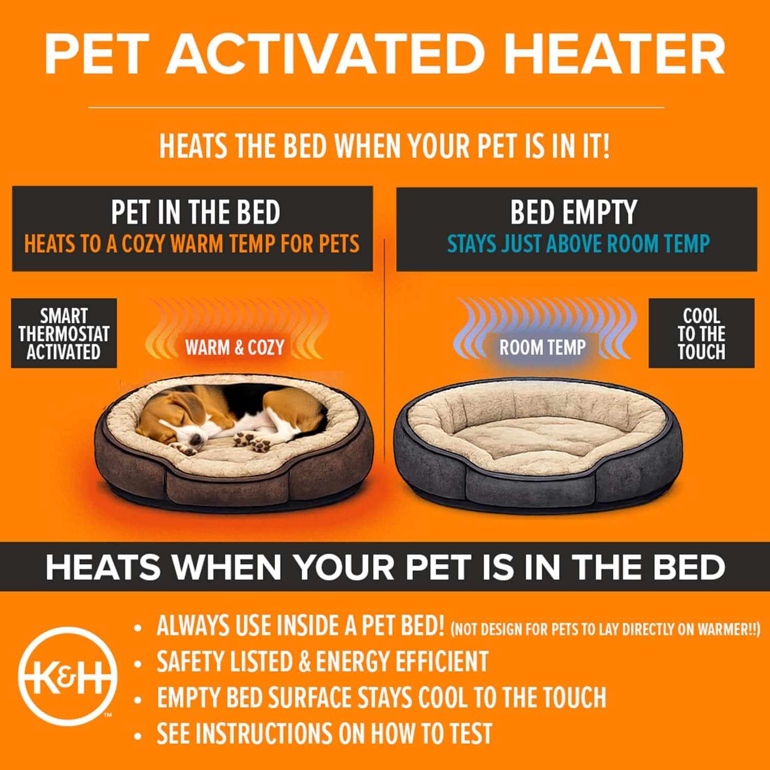 Pet Bed Warmer, Turn Any Pet Bed into a Heated Cat or Dog Bed, Waterproof Indoor